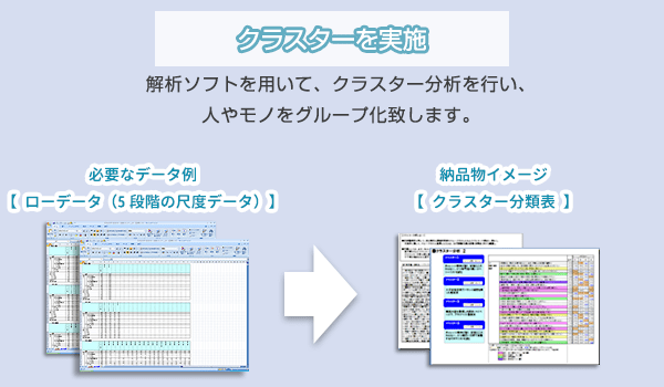 クラスター分析